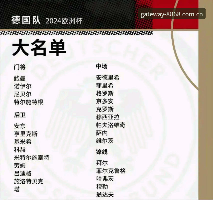 4大看点解析德国队26人大名单：诺伊尔40岁回归创历史，18岁新星卡尔首度入选