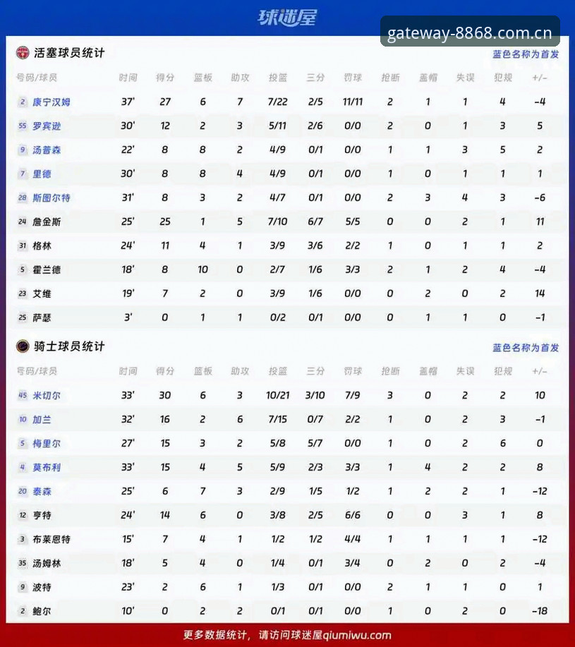 密集赛程已成球员噩梦？卡拉格炮轰赛事主办方忽视球员身心健康